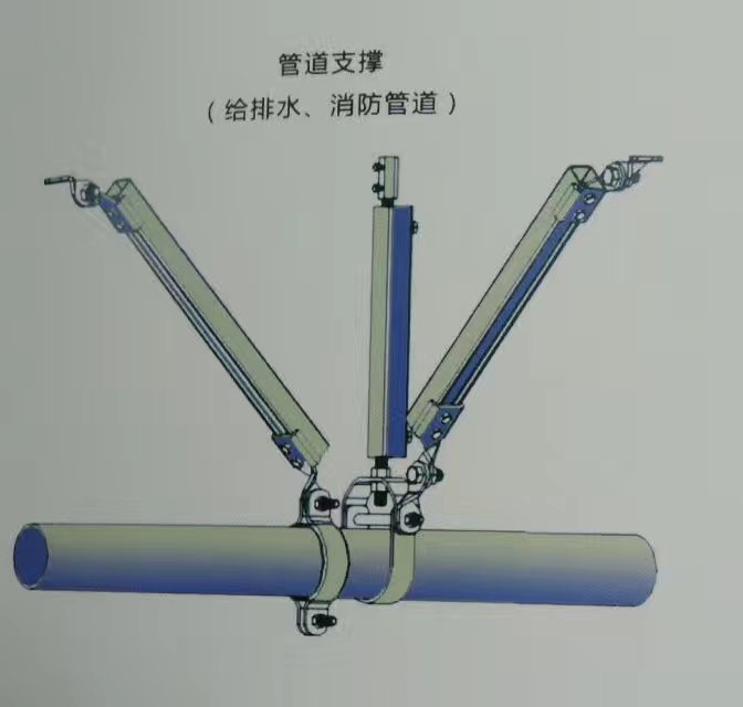 管廊支架